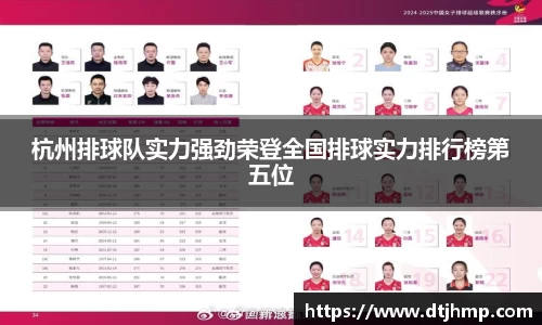 杭州排球队实力强劲荣登全国排球实力排行榜第五位